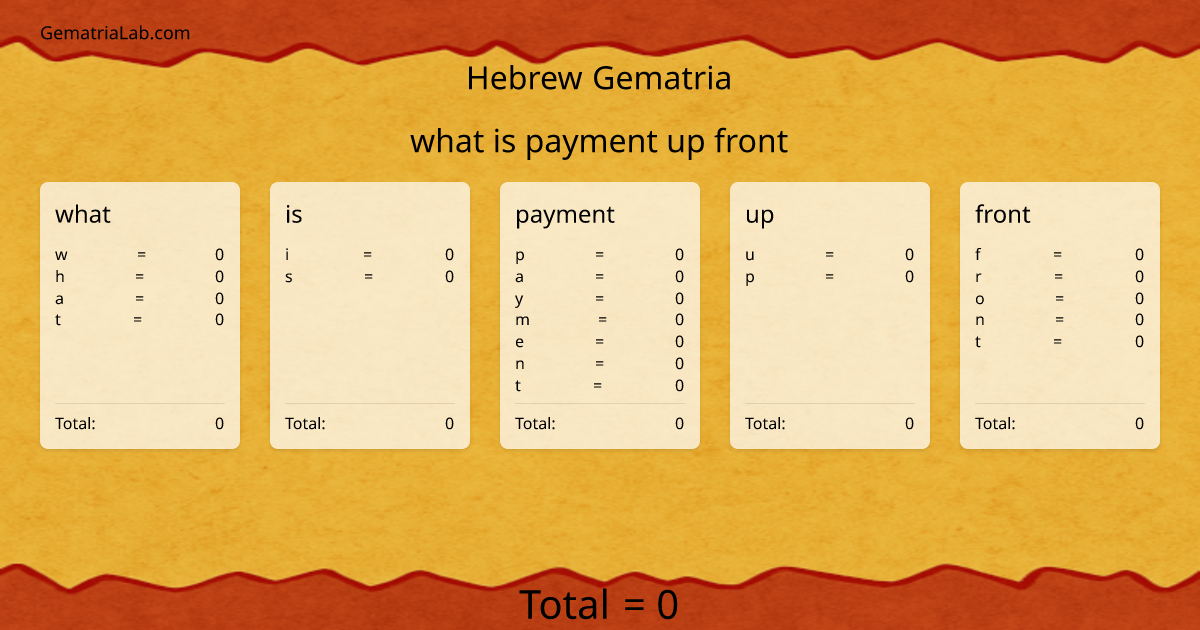 what is payment up front in hebrew Gematria
